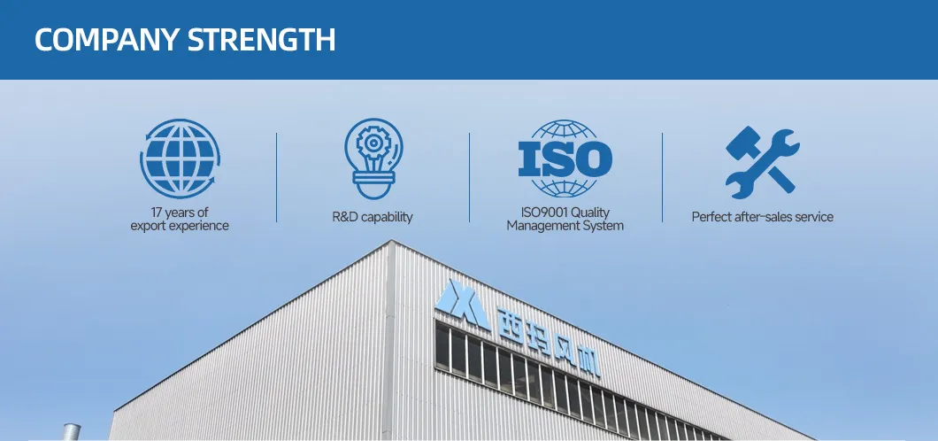 5-12 serie de horno de arco eléctrico purificación de gases de escape ventilador centrífugo ventilador de corriente inducido 3