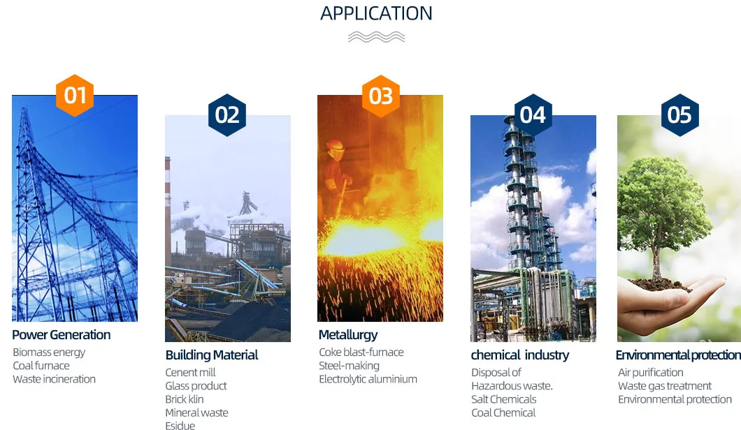 5-12 serie de horno de arco eléctrico purificación de gases de escape ventilador centrífugo ventilador de corriente inducido 9